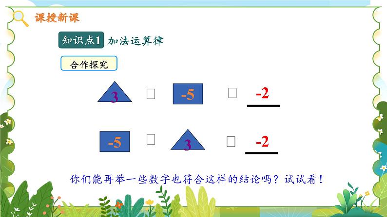 鲁教五四学制2024版数学六年级上册 第2章 2.3.1 第2课时 有理数加法的运算律 ppt课件+教案07