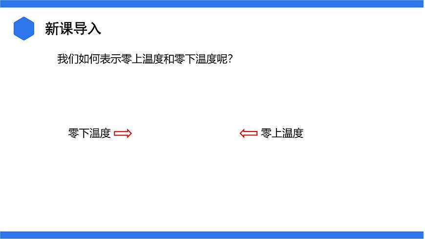 七年級上冊數(shù)學(xué)湘教版（2024）1.1 認(rèn)識負(fù)數(shù)  課件第3頁