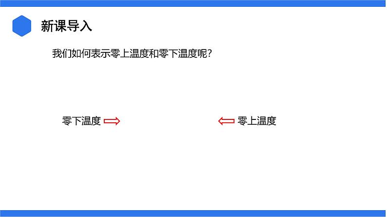 七年级上册数学湘教版(2024)1.1 认识负数 课件03