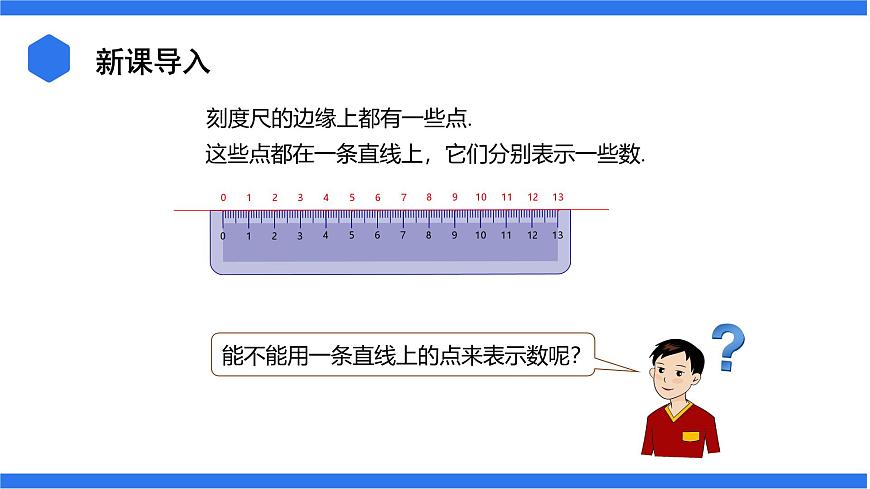 七年級(jí)上冊數(shù)學(xué)湘教版(2024)1.2.1 數(shù)軸 課件第3頁