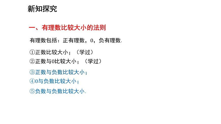 七年級(jí)上冊(cè)數(shù)學(xué)湘教版（2024）1.3 有理數(shù)大小的比較 課件第4頁