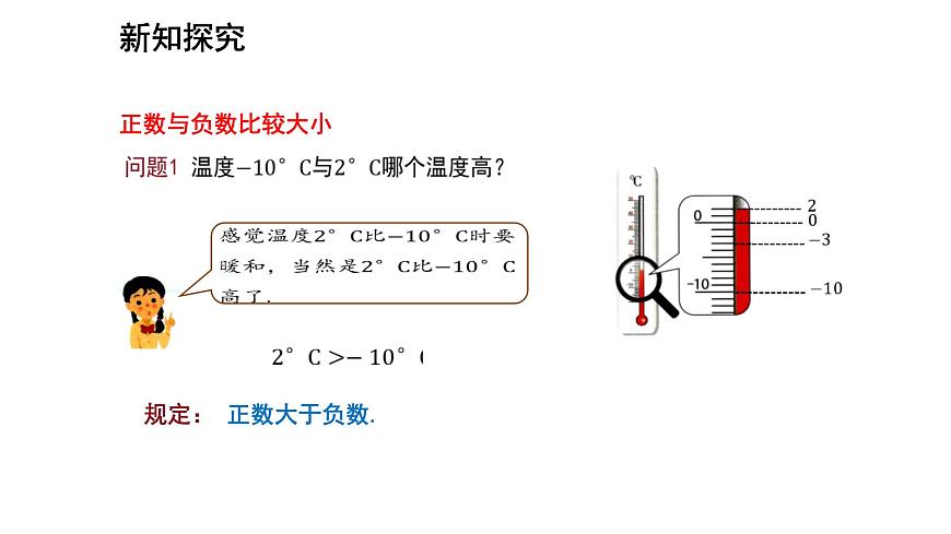 七年級(jí)上冊(cè)數(shù)學(xué)湘教版（2024）1.3 有理數(shù)大小的比較 課件第5頁