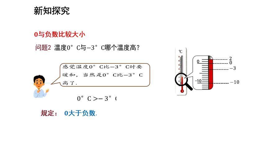 七年級(jí)上冊(cè)數(shù)學(xué)湘教版（2024）1.3 有理數(shù)大小的比較 課件第6頁