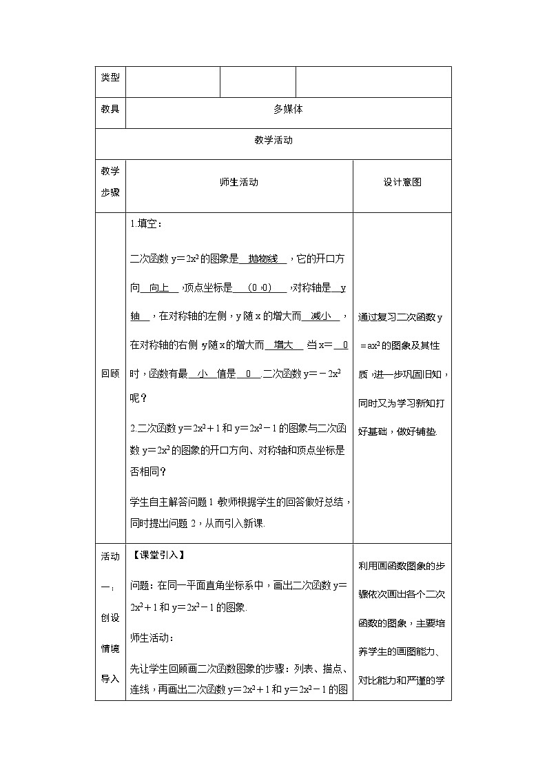 第22章 人教版数学九年级上册教案3 第1课时 二次函数y=ax2+k的图象和性质第2页