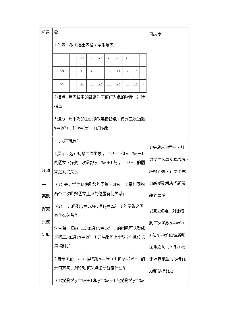 第22章 人教版数学九年级上册教案3 第1课时 二次函数y=ax2+k的图象和性质第3页