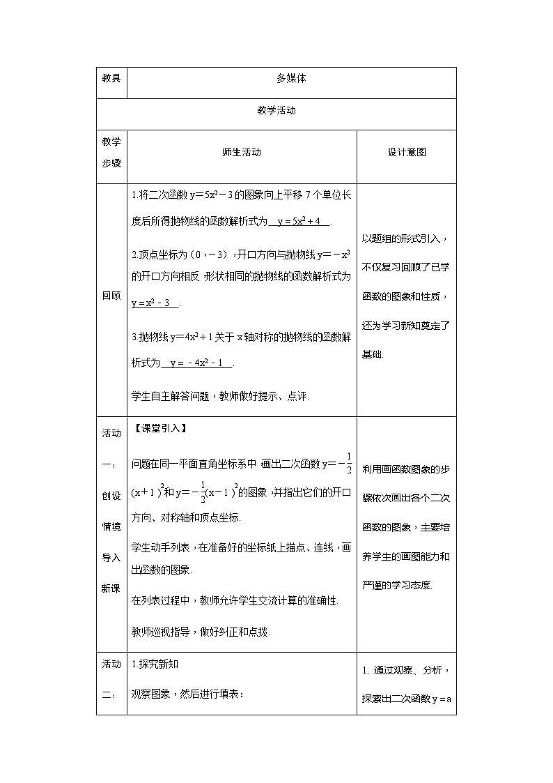 第22章 人教版数学九年级上册教案4 第2课时 二次函数y=a(x-h)2的图象和性质02