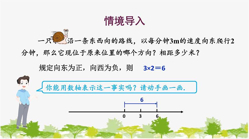 1.9 有理數(shù)的乘法1-有理數(shù)的乘法法則 華師大版數(shù)學七年級上冊課件第2頁