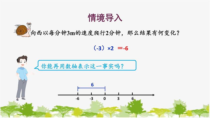1.9 有理數(shù)的乘法1-有理數(shù)的乘法法則 華師大版數(shù)學七年級上冊課件第3頁