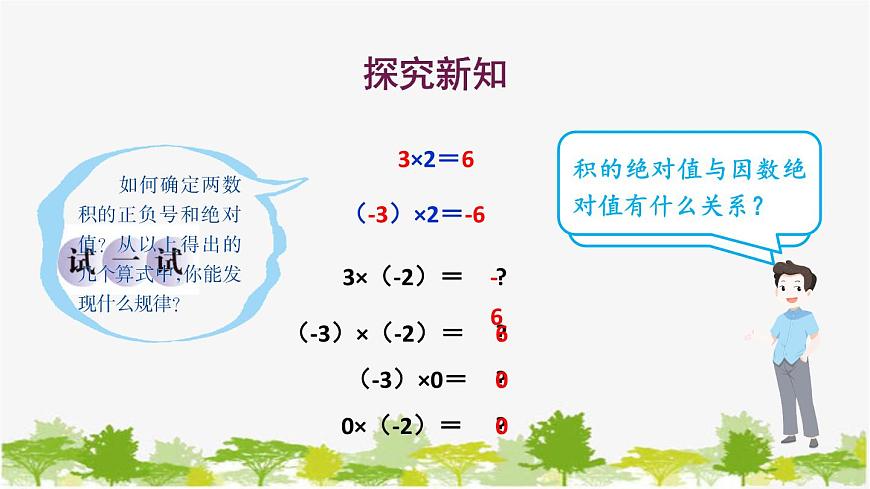 1.9 有理數(shù)的乘法1-有理數(shù)的乘法法則 華師大版數(shù)學七年級上冊課件第5頁