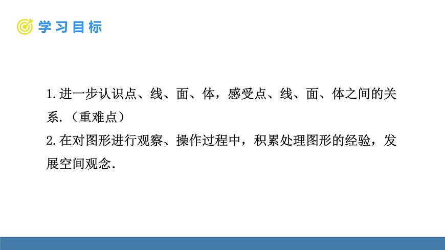北師大版（2024）數(shù)學(xué)七年級(jí)上冊(cè)課件 1.1 生活中的立體圖形 第2課時(shí) 立體圖形的構(gòu)成第2頁(yè)