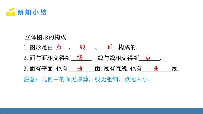 北师大版(2024)数学七年级上册课件 1.1 生活中的立体图形 第2课时 立体图形的构成05