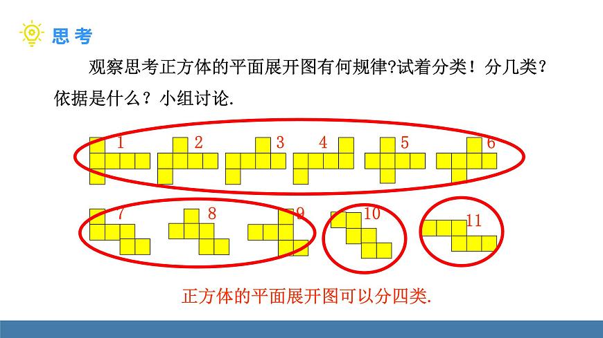 北師大版（2024）數(shù)學七年級上冊課件 1.2 從立體圖形到平面圖形 第1課時 正方體的展開與折疊第6頁
