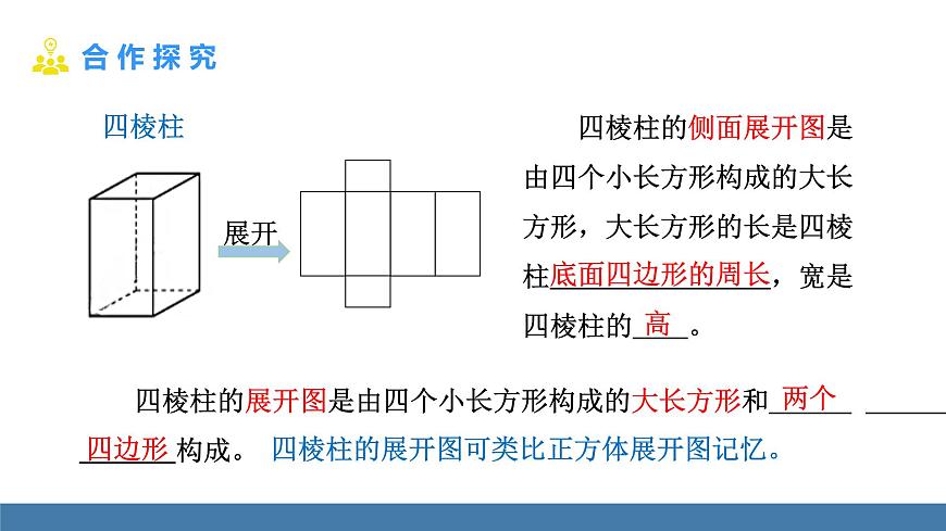 北師大版（2024）數(shù)學(xué)七年級(jí)上冊(cè)課件 1.2 從立體圖形到平面圖形 第2課時(shí) 棱柱、圓柱、圓錐的展開(kāi)與折疊第6頁(yè)