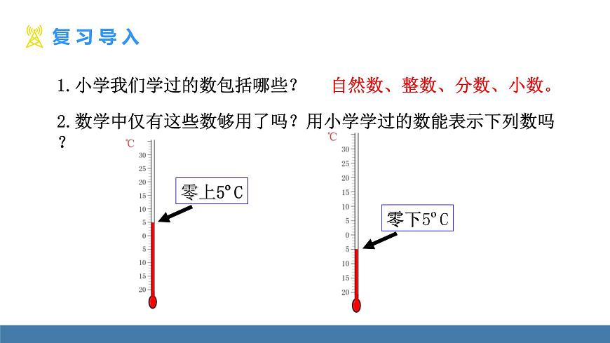 北師大版（2024）數(shù)學(xué)七年級(jí)上冊(cè)課件 2.1 認(rèn)識(shí)有理數(shù) 第1課時(shí) 有理數(shù)第6頁(yè)