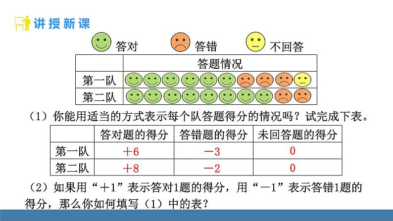北师大版(2024)数学七年级上册课件 2.1 认识有理数 第1课时 有理数08