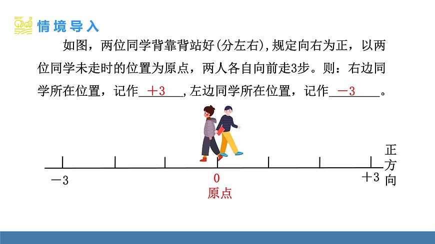 北師大版（2024）數(shù)學(xué)七年級上冊課件 2.1 認(rèn)識有理數(shù) 第2課時 相反數(shù)、絕對值第3頁