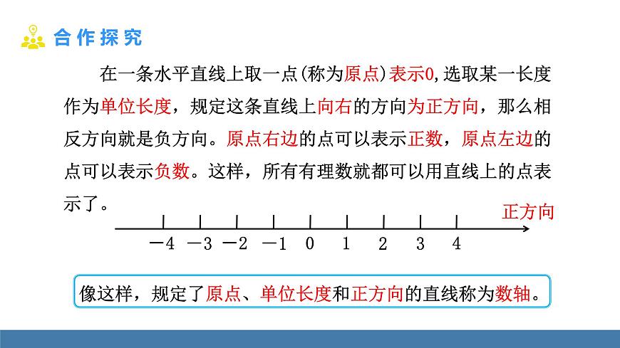 北師大版（2024）數(shù)學(xué)七年級(jí)上冊(cè)課件 2.1 認(rèn)識(shí)有理數(shù) 第3課時(shí) 數(shù)軸第5頁(yè)