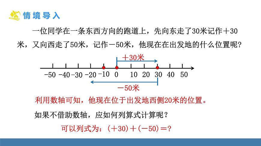 北師大版（2024）數(shù)學(xué)七年級上冊課件 2.2 有理數(shù)的加減運算 第1課時 有理數(shù)的加法法則第3頁