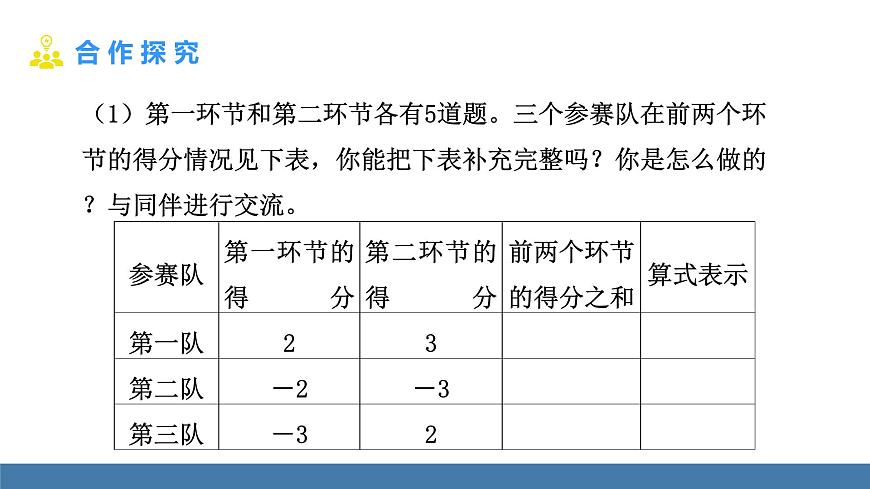 北師大版（2024）數(shù)學(xué)七年級上冊課件 2.2 有理數(shù)的加減運算 第1課時 有理數(shù)的加法法則第5頁