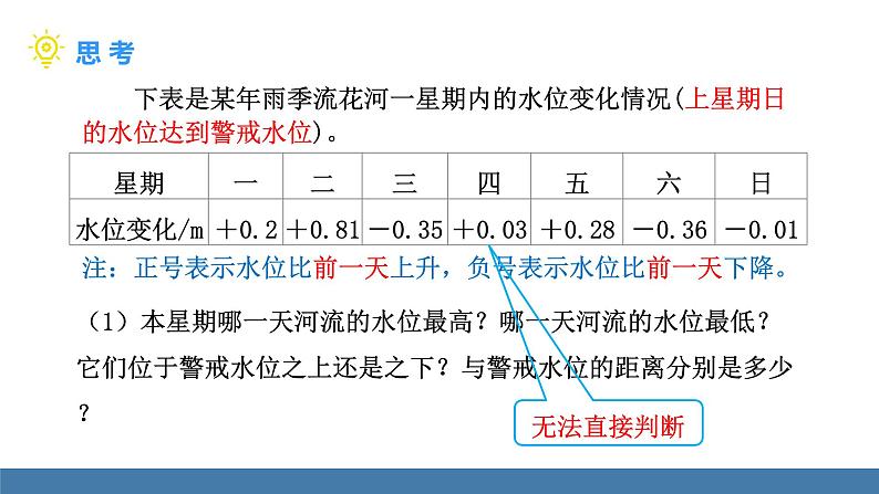 北师大版(2024)数学七年级上册课件 2.2 有理数的加减运算 第5课时 有理数的加减混合运算的实际应用07