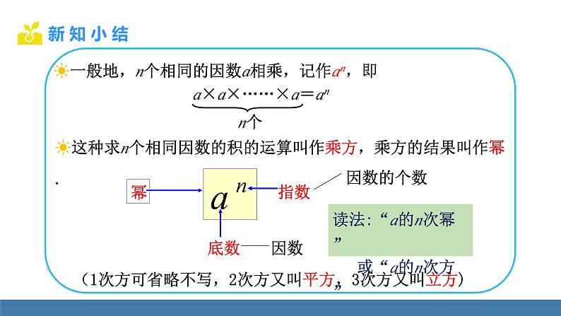 北师大版(2024)数学七年级上册课件 2.4 有理数的乘方 第1课时 有理数的乘方07