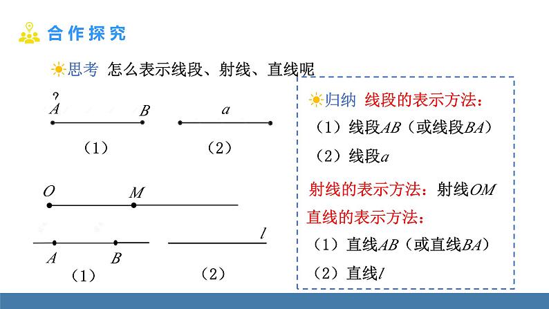 北师大版(2024)数学七年级上册课件 4.1 线段、射线、直线 第1课时线段、射线、直线第6页