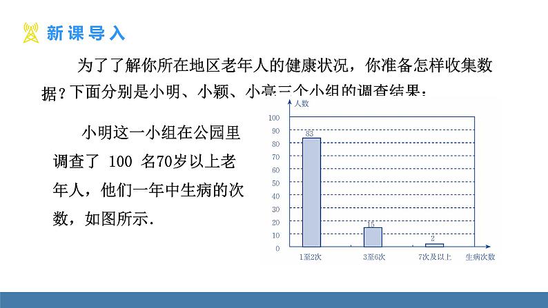 北师大版(2024)数学七年级上册课件 6.2 数据的收集 第2课时 抽样调查03