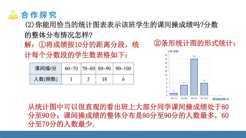 北师大版(2024)数学七年级上册课件 6.3 数据的表示 第2课时 频数直方图第6页