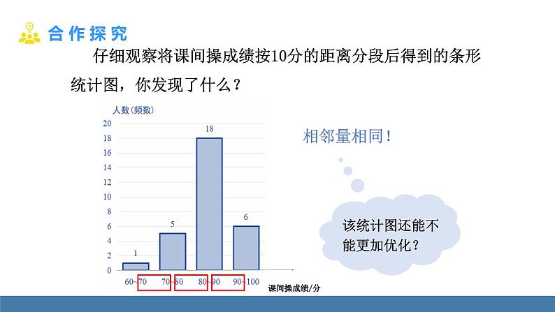 北师大版(2024)数学七年级上册课件 6.3 数据的表示 第2课时 频数直方图第7页