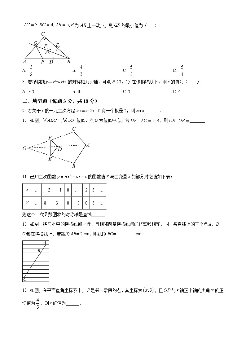 吉林省长春市榆树市部分学校开学联考2023-2024学年九年级下学期开学数学试题(原卷版)02