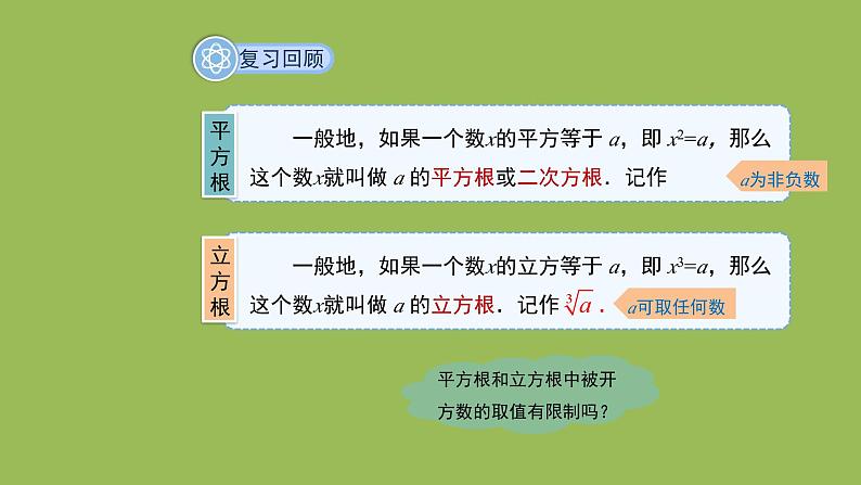 2.4 估算 北师大版数学八年级上册教学课件第3页
