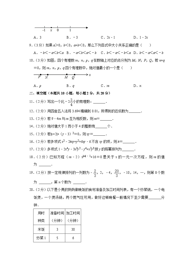 2021-2022学年北京师大附属实验中学七年级(上)期中数学试卷【含解析】第2页
