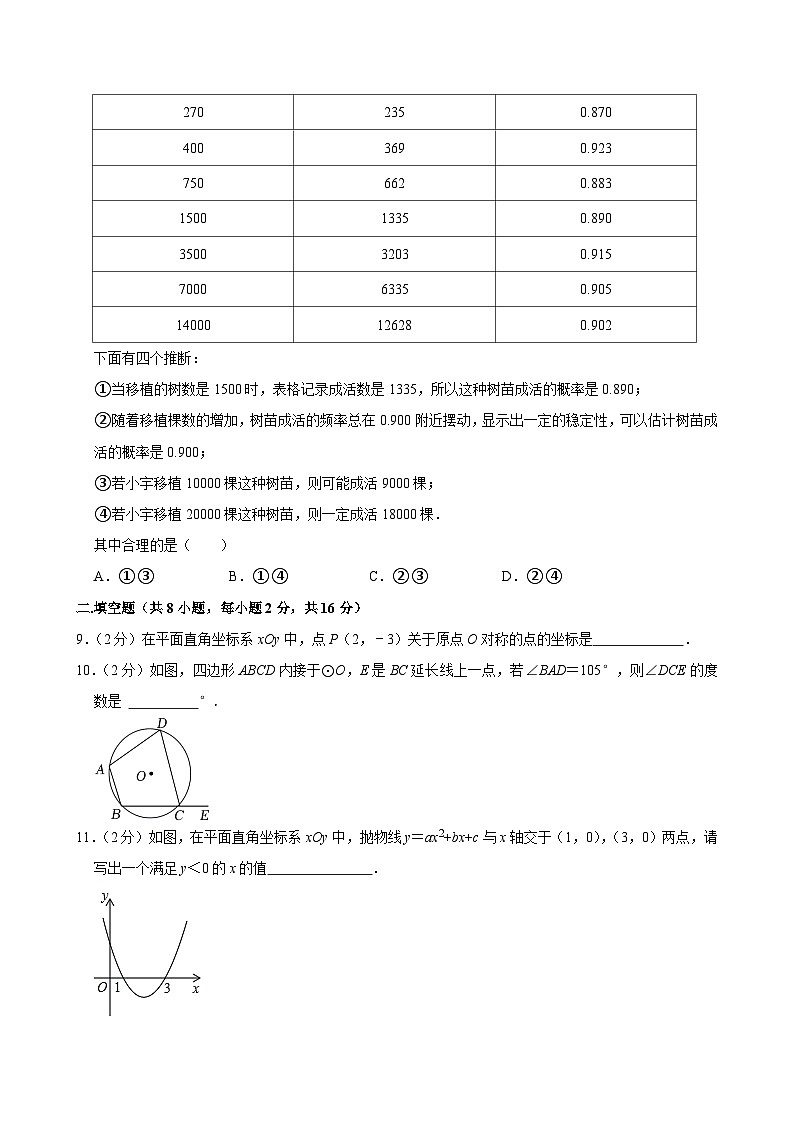2021-2022学年北京市东城区广渠门中学九年级(上)期中数学试卷【含解析】02
