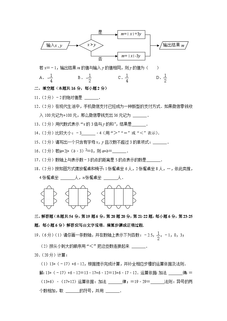 2021-2022学年北京市房山区七年级(上)期中数学试卷【含解析】02