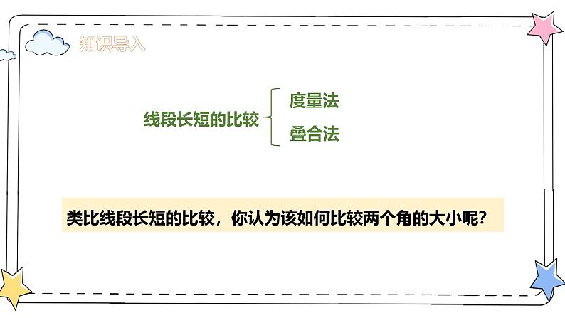 6.3.2角的比较与运算(教学课件)-初中数学人教版(2024)七年级上册第4页