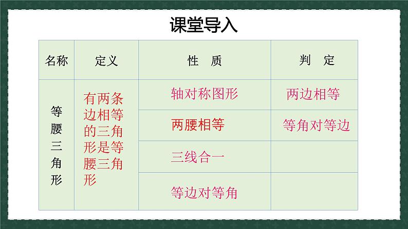 2.6.3等腰三角形(同步课件)-青岛版2024-2025八年级上册数学同步课堂课件+练习01