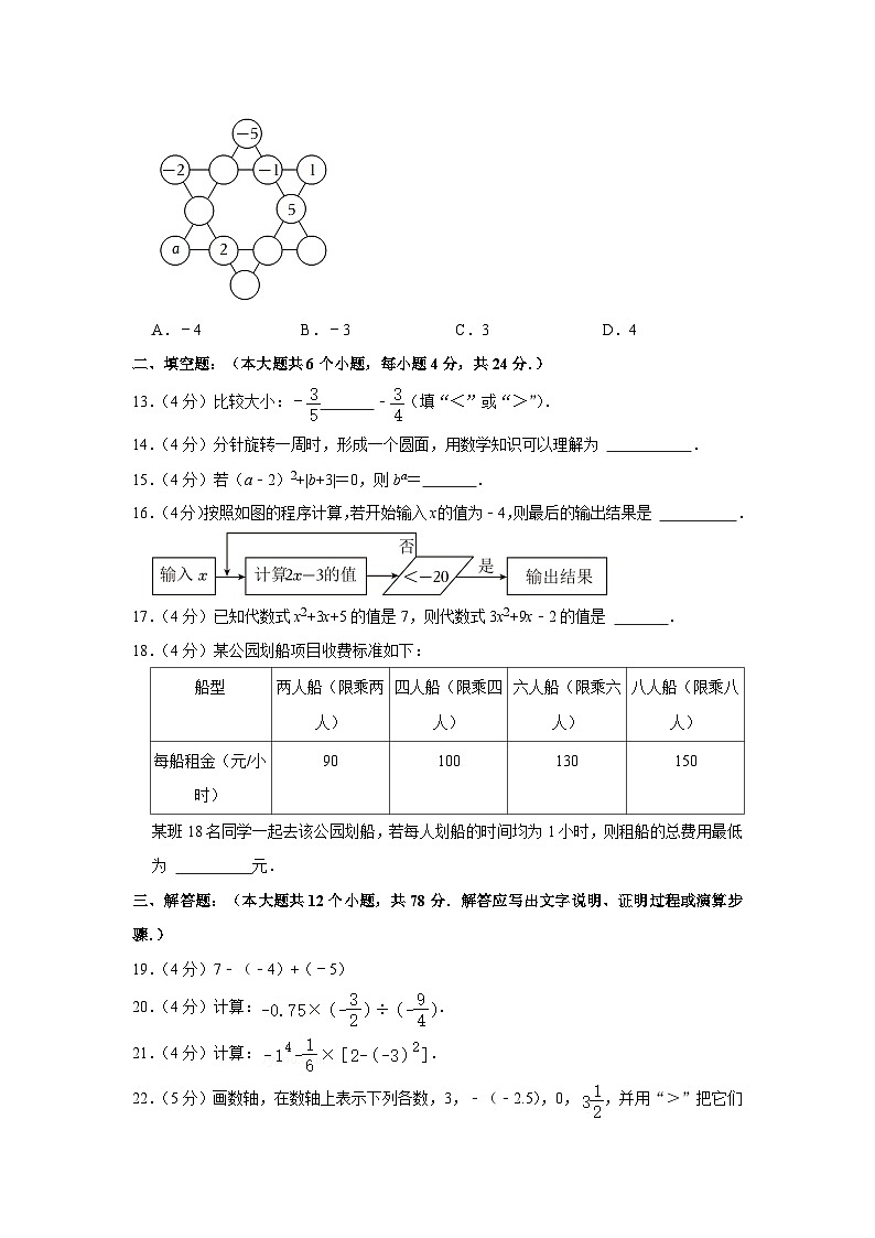 2023-2024学年山东省济南市高新区七年级(上)期中数学试卷03