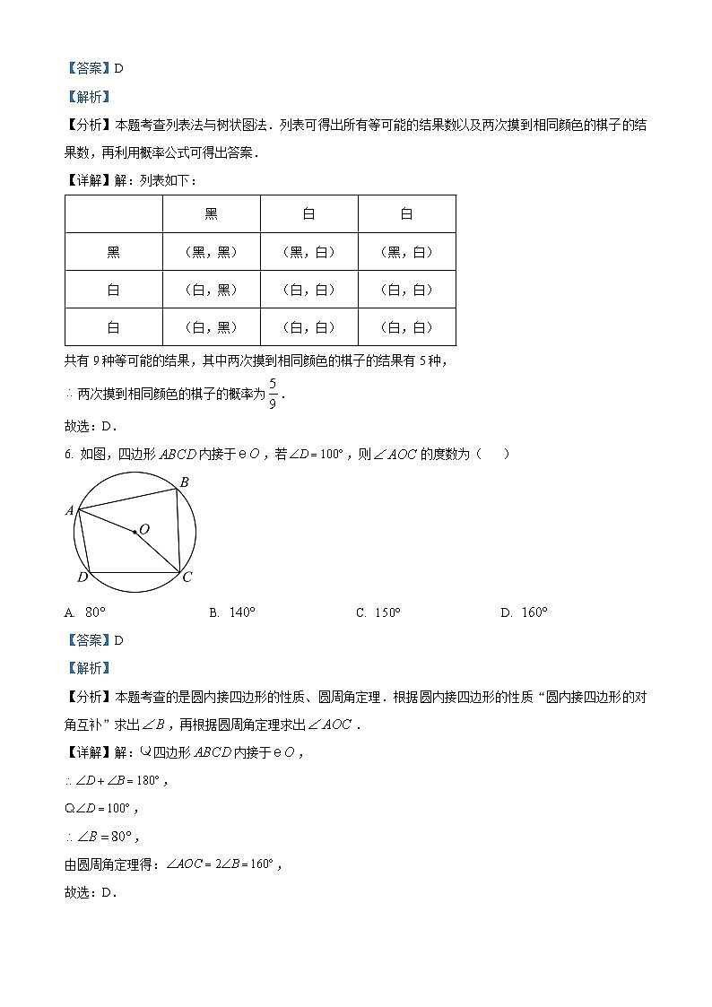 河南省南陽市鎮(zhèn)平縣2023-2024學(xué)年下學(xué)期九年級開學(xué)摸底考試數(shù)學(xué)試題（解析版）第3頁