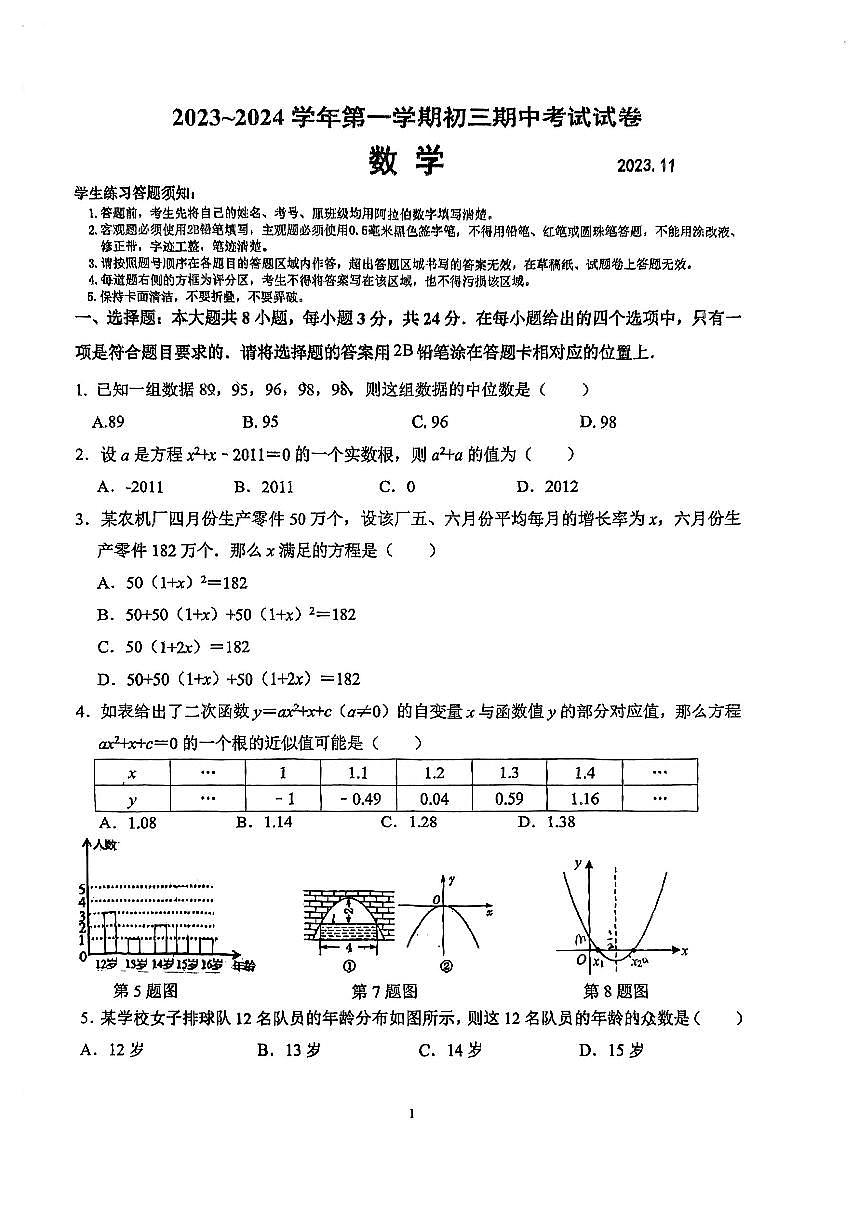 江蘇省蘇州工業(yè)園區(qū)星海實(shí)驗(yàn)初級(jí)中學(xué)2023-2024學(xué)年上學(xué)期九年級(jí)數(shù)學(xué)期中檢測(cè)卷（PDF版無(wú)答案）第1頁(yè)