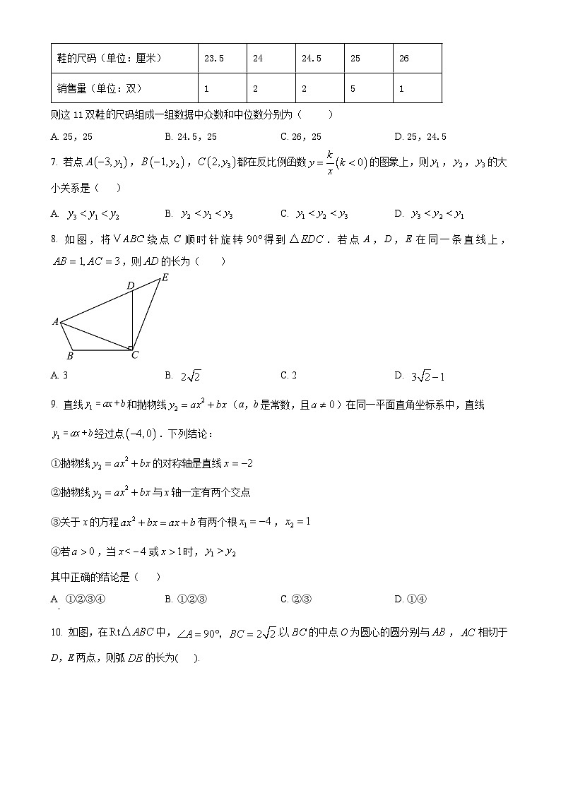 内蒙古呼和浩特市桥华学校2023-2024学年七年级下学期开学考试数学试题(原卷版)第2页