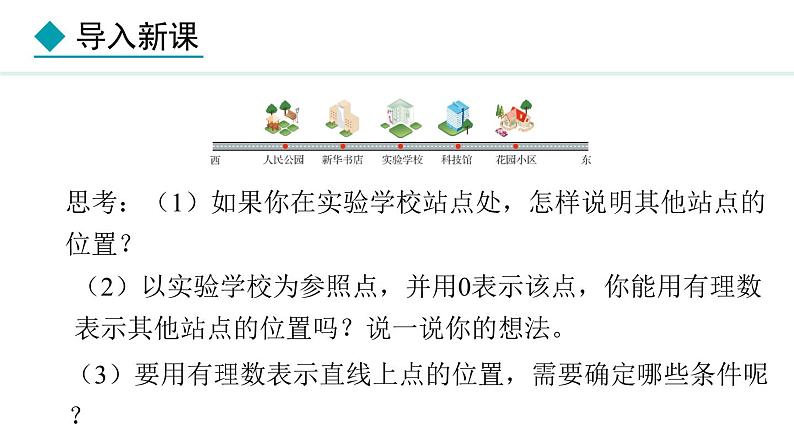 七年级数学冀教版(2024)上册课件 1.2 数轴05