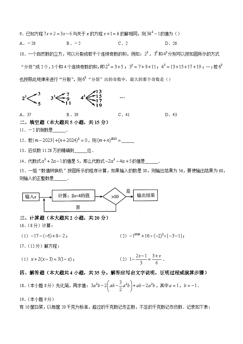 安徽省合肥市蜀山区合肥市琥珀中学2023-2024学年七年级上学期期中数学试题02