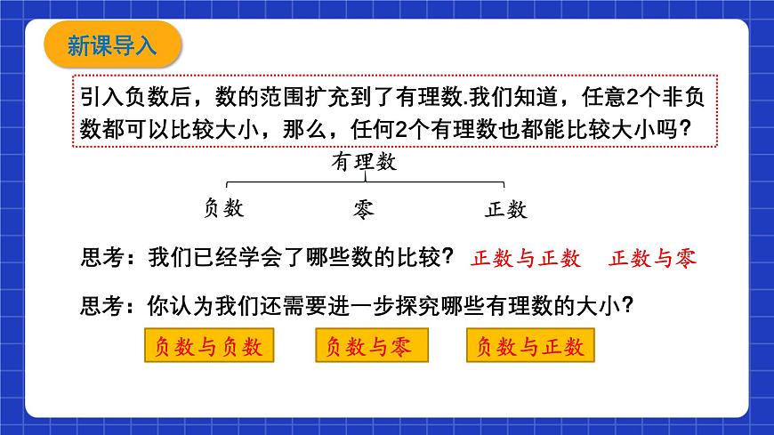 浙教版數(shù)學(xué)七上1.4《有理數(shù)的大小比較》課件第2頁(yè)