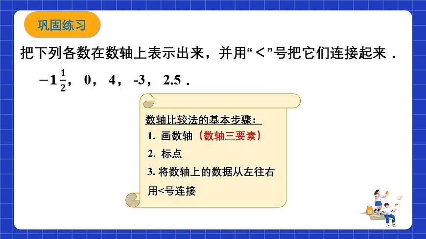浙教版數(shù)學(xué)七上1.4《有理數(shù)的大小比較》課件第6頁(yè)