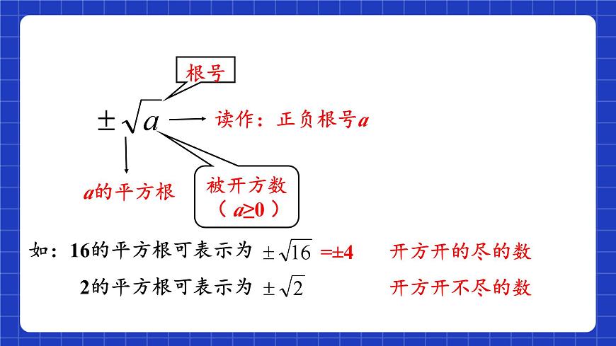 浙教版數(shù)學(xué)七上3.1《平方根》課件第5頁