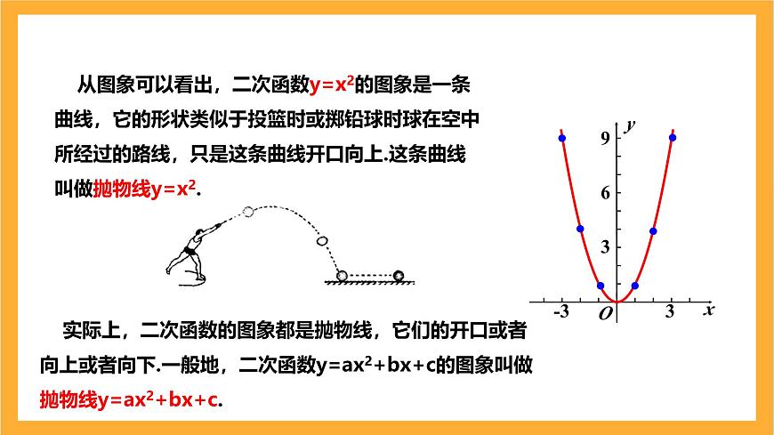 人教版數(shù)學(xué)九年級(jí)上冊22.1.2《二次函數(shù)y=ax^2的圖象與性質(zhì)》課件第6頁