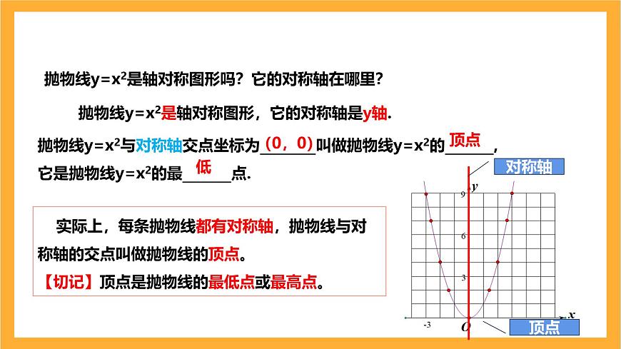 人教版數(shù)學(xué)九年級(jí)上冊22.1.2《二次函數(shù)y=ax^2的圖象與性質(zhì)》課件第7頁