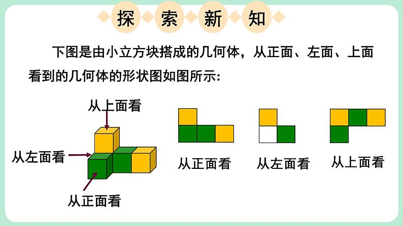 1.4 从三个方向看物体的形状 课件-2024-2025学年北师大版数学七年级上册06