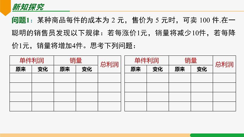 21.3 实际问题第3课时 降价促销问题-2024-2025学年九年级数学上册教材配套同步课件(人教版)04