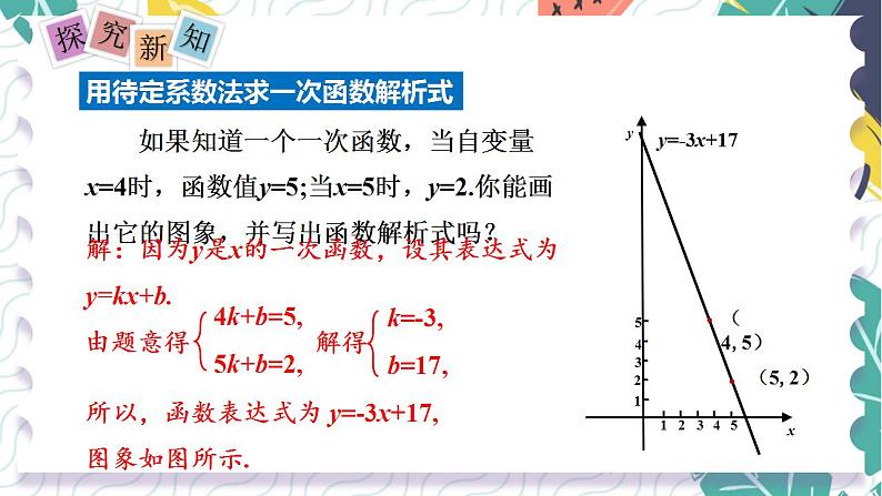 沪科版(2024)数学八年级上册 第12章 12.2 第3课时 用待定系数法求一次函数的解析式 PPT课件教案第4页